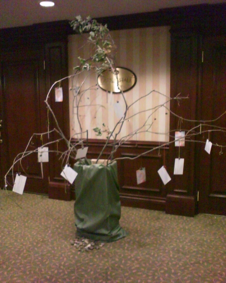 Suggestion Tree!