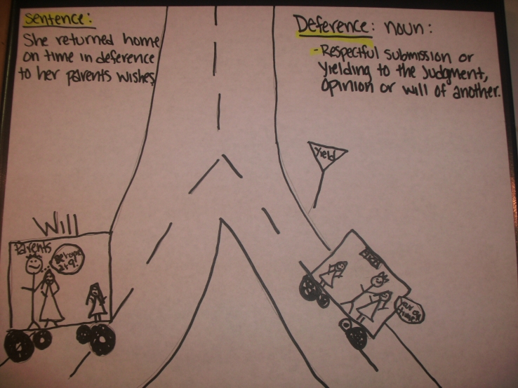 Deference: noun