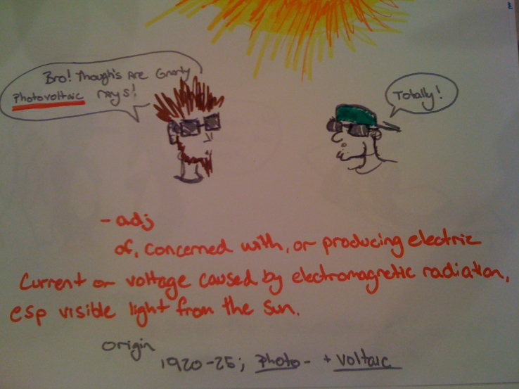 Photovoltaic