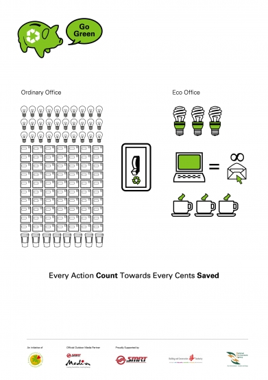 Eco-poster 3