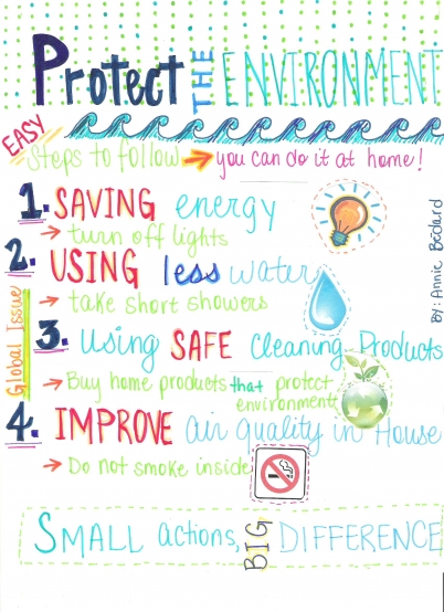 Save environment for a better future