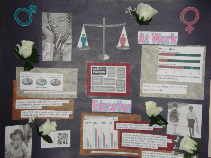gender equality poster