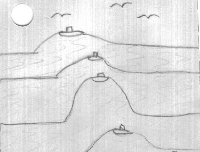 mother sea