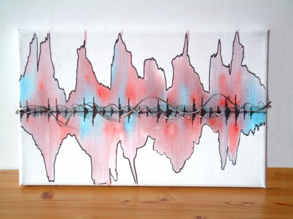 Soundwave study
