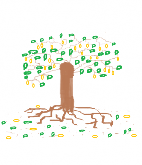 Life and the tree