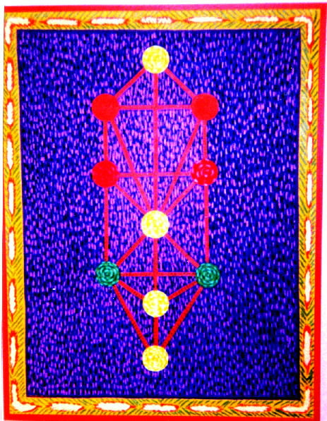 The tree of life