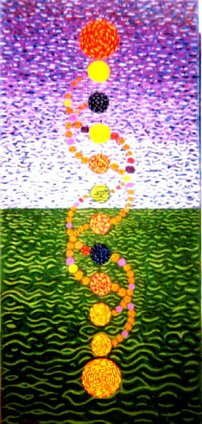 DNA ASENDING AND DESENDING