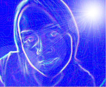 the light behind the eyes