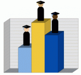Educational Technology